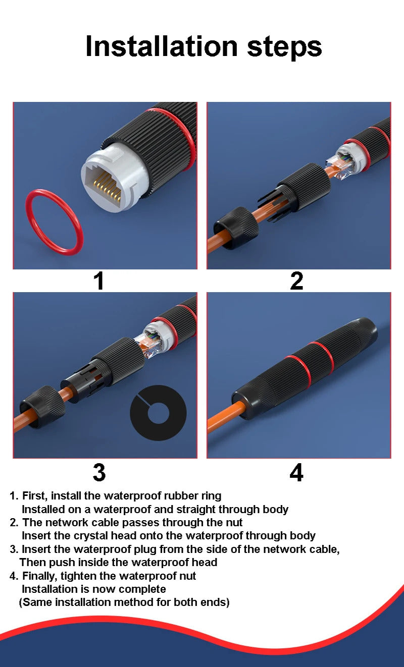 RJ45 WATERPROOF STRAIGHT THROUGH CONNECTION