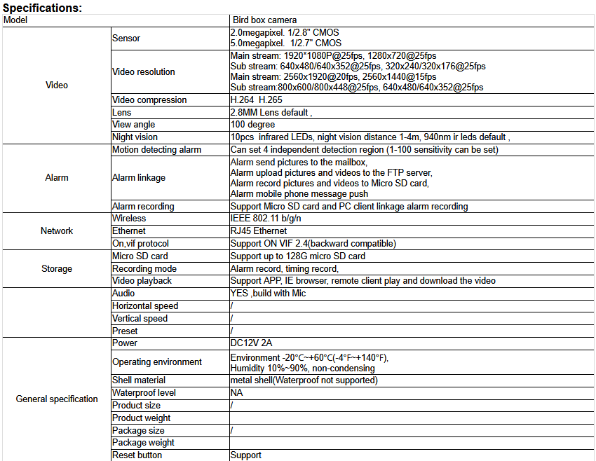 WIFI BIRD BOX CAMERA - NIGHT VISION NATURE CAM