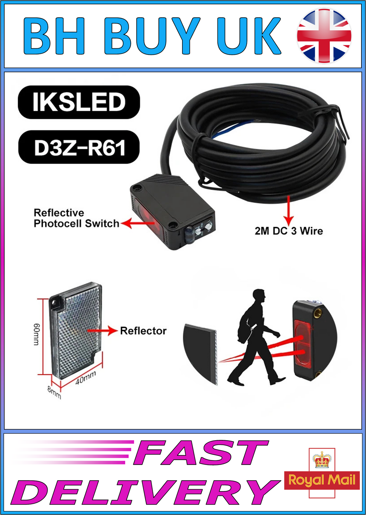 E3Z-R61 PHOTOELECTRIC SENSOR NPN 2M INFRARED RETRO REFLECTIVE PROXIMITY SWITCH IP67