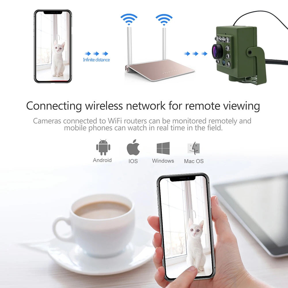 WIFI BIRD BOX CAMERA - NIGHT VISION NATURE CAM