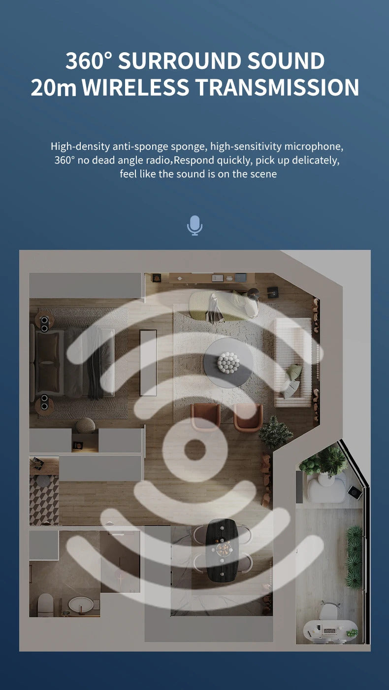 WIRELESS LAVALIER MICROPHONE - TYPE C & LIGHTNING