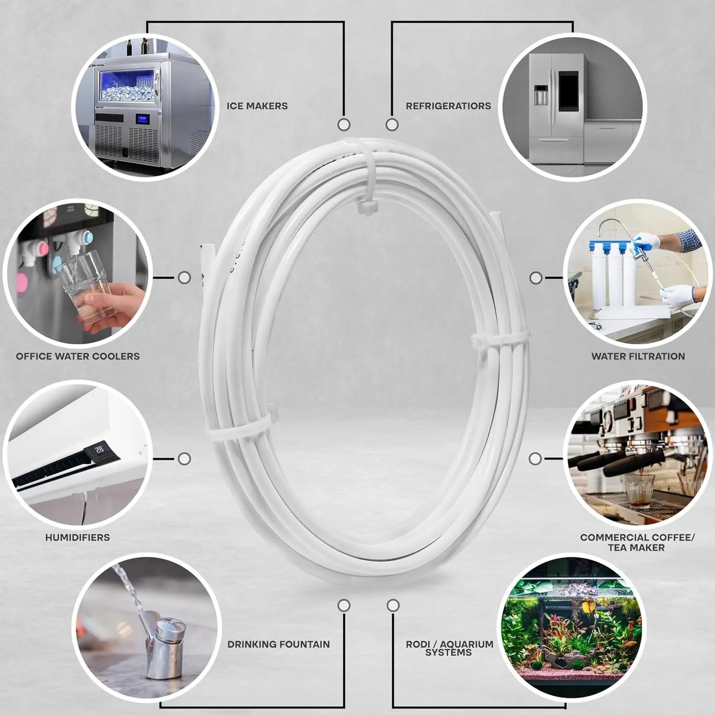 8 METERS OF 6mm RO UNIT PIPE WHITE 1/4"