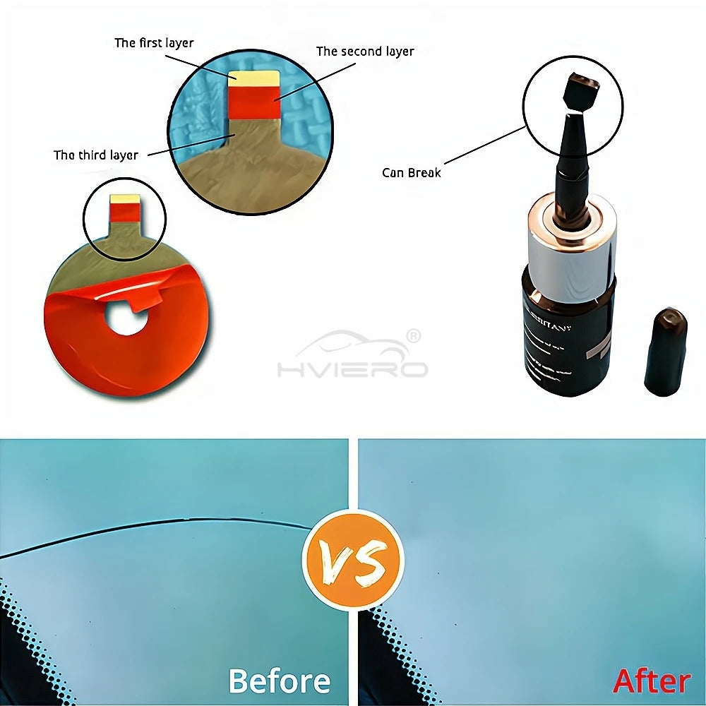 CAR WINDSCREEN CHIP REPAIR KIT