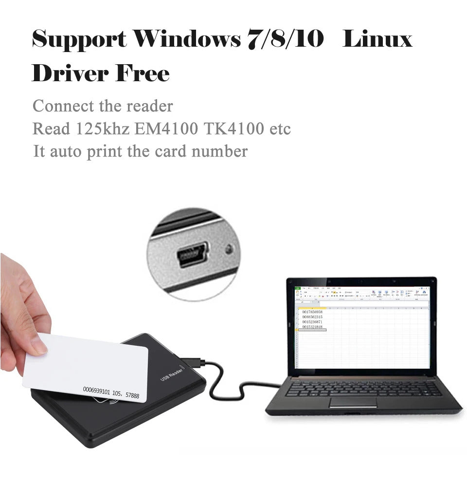 SMART USB RFID CARD READER 125KHz & 13.56MHz ID IC DUAL FREQUENCY
