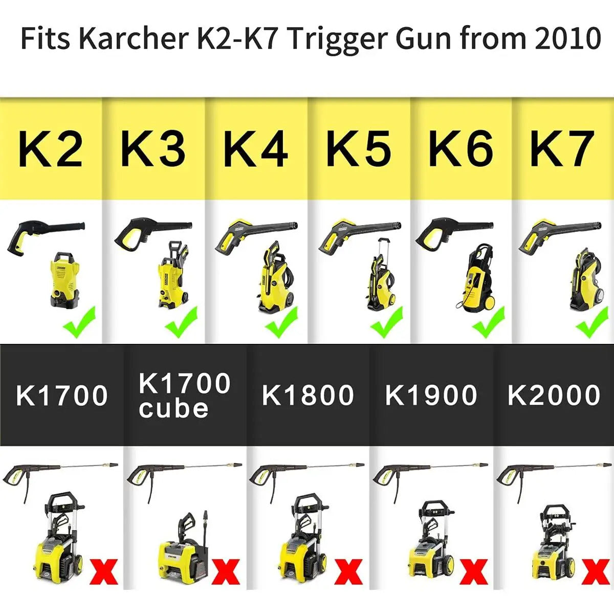 KARCHER COMPATABLE 1/4" QUICK CONNECT ATTACHMENT & 5 JETS