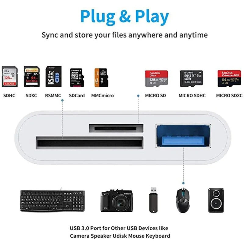 TYPE C MINI HUB - USB CARD READER