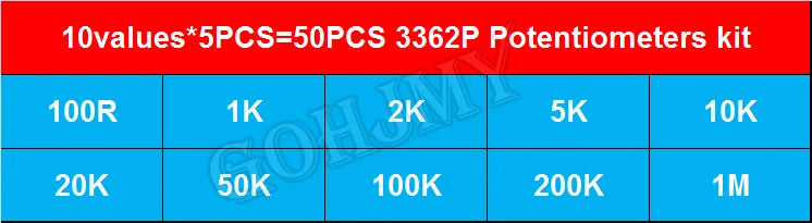 50 x 3362P MULTITURN POTENTIOMETERS 10 VALUES KIT