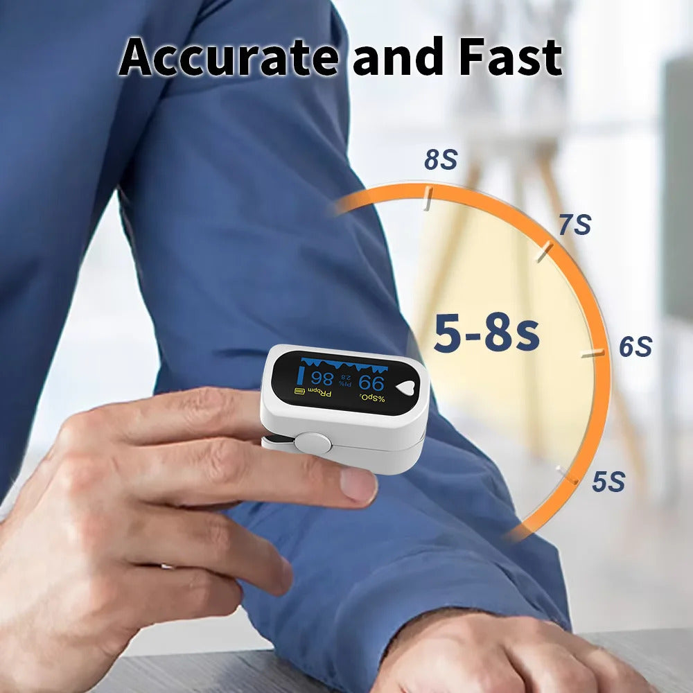 FINGER PULSE OXIMETER HEART RATE MONITOR