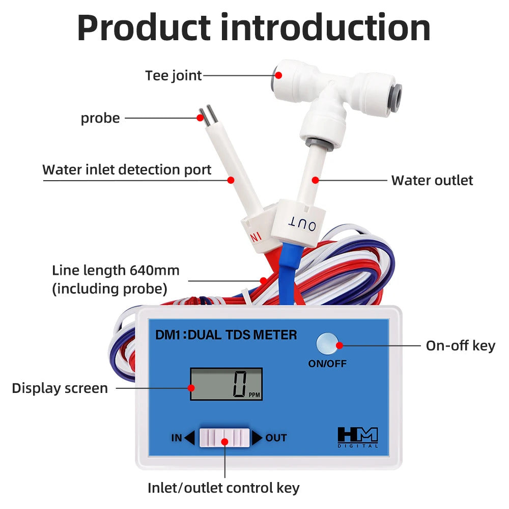 HM DIGITAL DUAL TDS METER