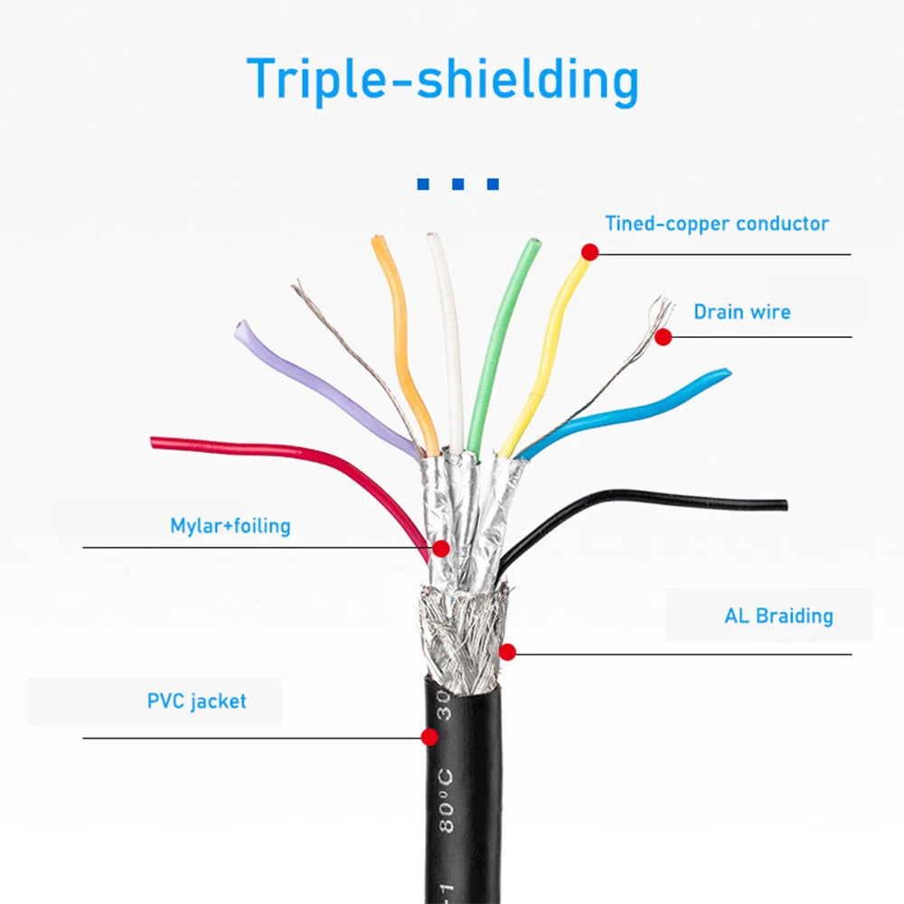 1m USB 3.0 TO MICRO B CABLE