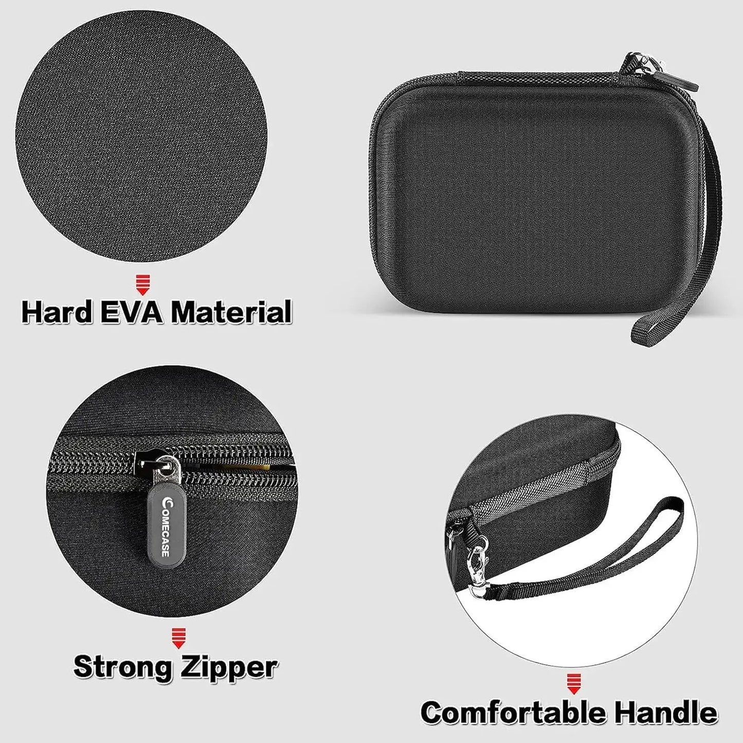 USB FLASH DRIVE HARD STORAGE CASE SD CARD