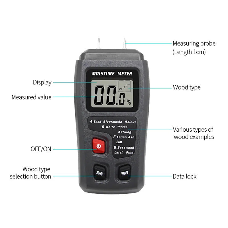 WOOD MOISTURE METER LCD DISPLAY