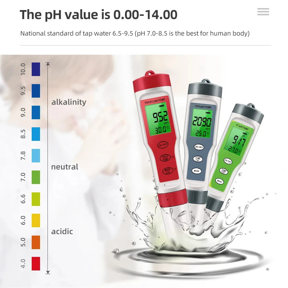 4-IN-1 DIGITAL WATER QUALITY TESTER – TDS, EC, PH & TEMPERATURE METER RED