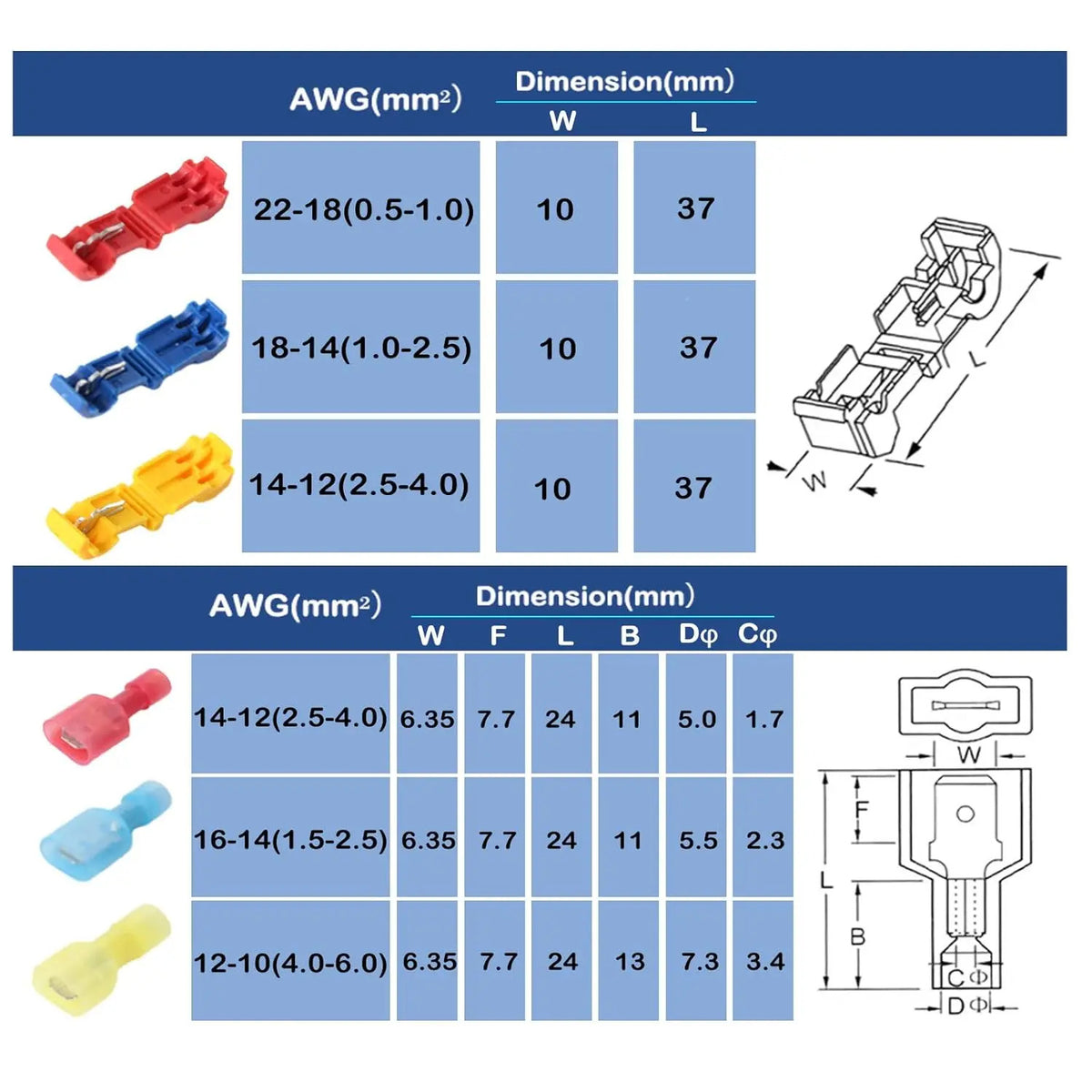 20 PAIRS QUICK SPLICE & SPADE WIRE CONNECTORS T TYPE CRIMP TERMINALS BLUE RED YELLOW