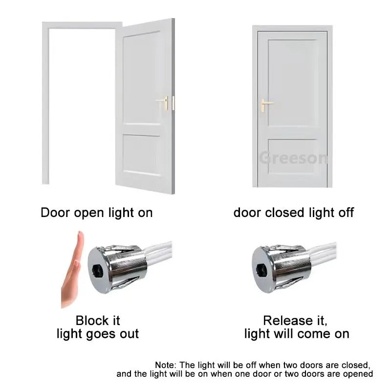 SINGLE / DOUBLE DOOR TOUCH SENSOR SWITCH