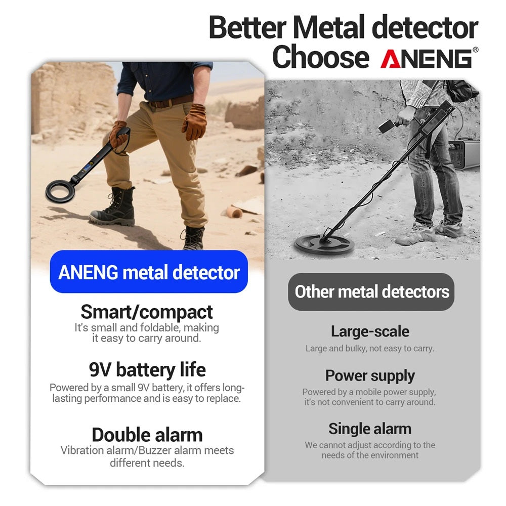 HANDHELD METAL DETECTOR DM3005B PRO