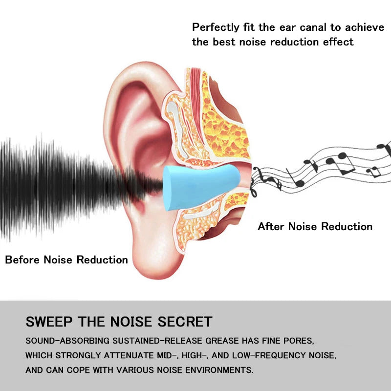 60 x EAR PROTECTION PLUGS