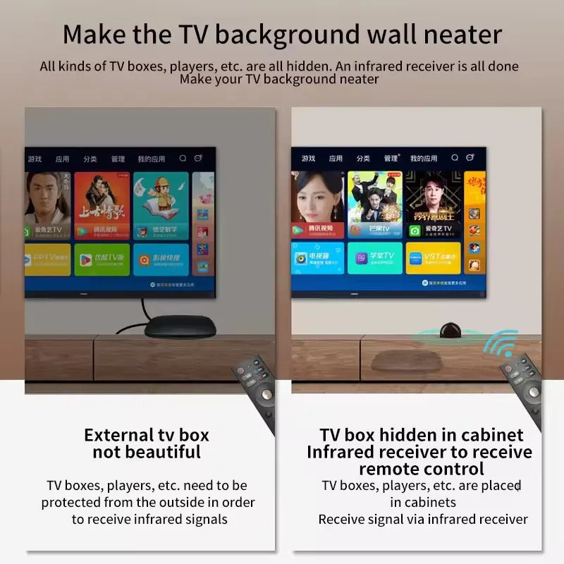 INFRARED REMOTE CONTROL EXTENDER REPEATER FOR SET TOP BOX