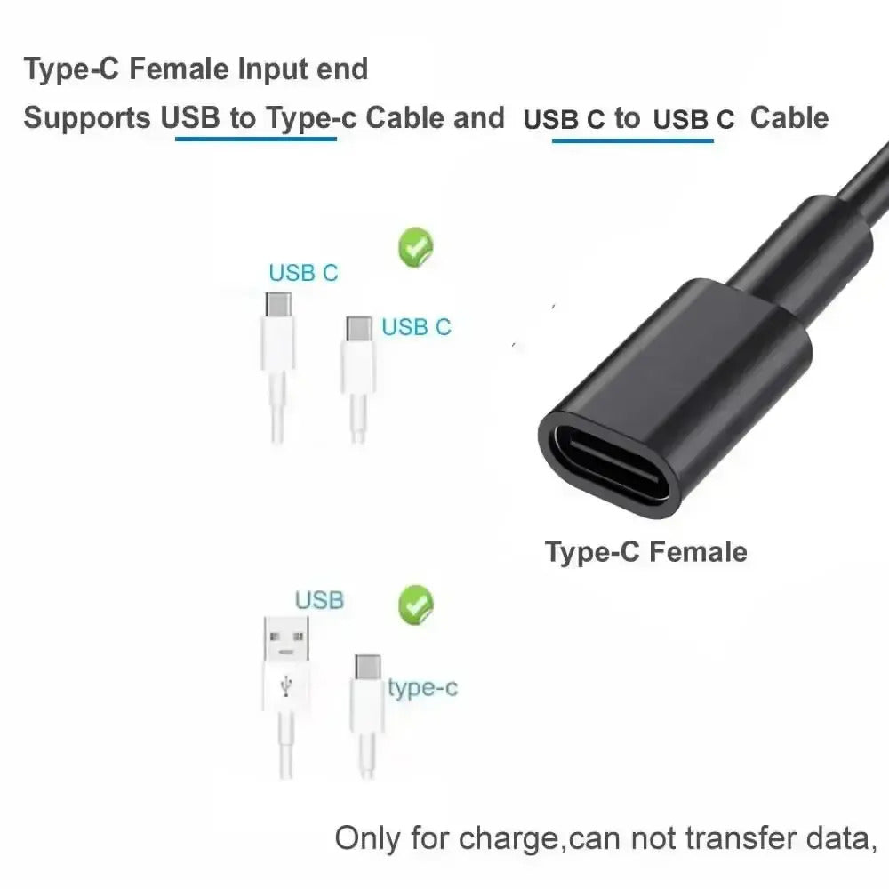 USB TYPE C INLINE SWITCH