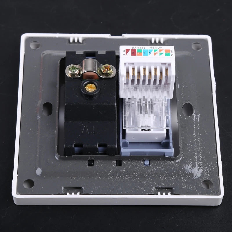 RJ45 & TV CONNECTION FACEPLATE NETWORK
