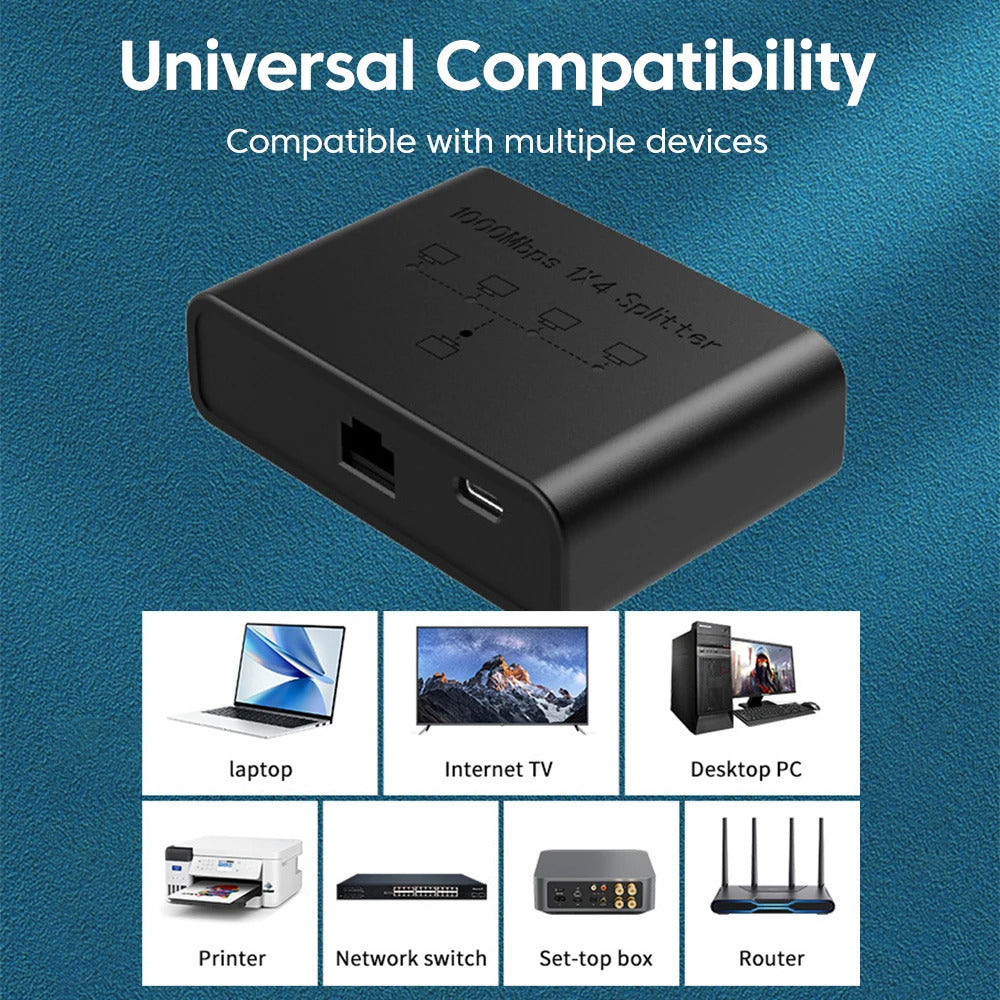 4 WAY RJ45 NETWORK SPLITTER 1000mbs
