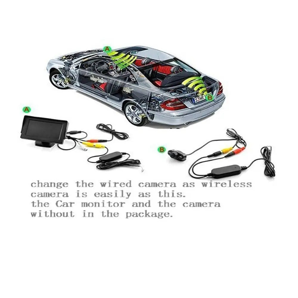 CAR WIRELESS REAR VIEW CAMERA VIDEO RECEIVER & TRANSMITTER