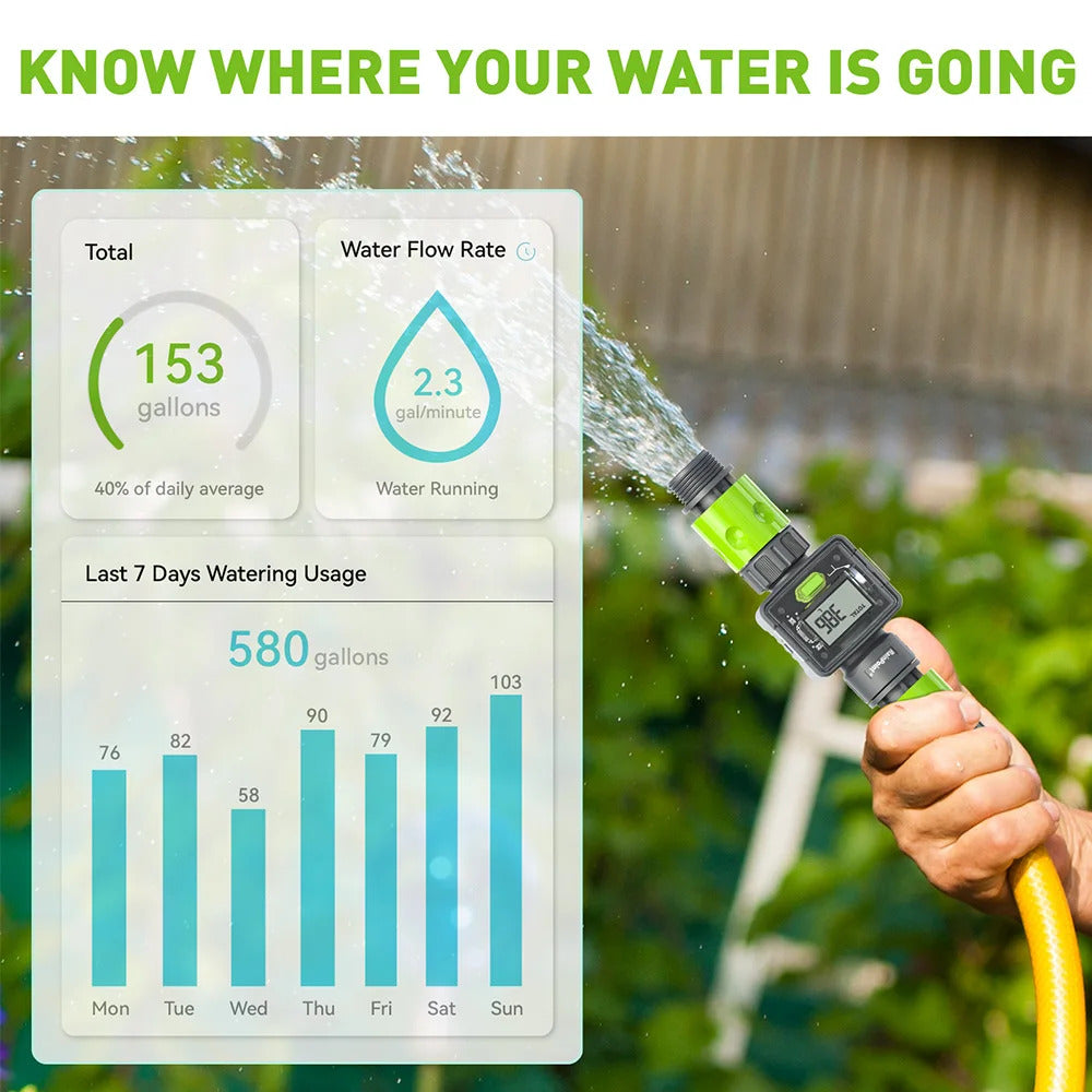 DIGITAL WATER FLOW METER - HOSE PIPE, POND, POOL